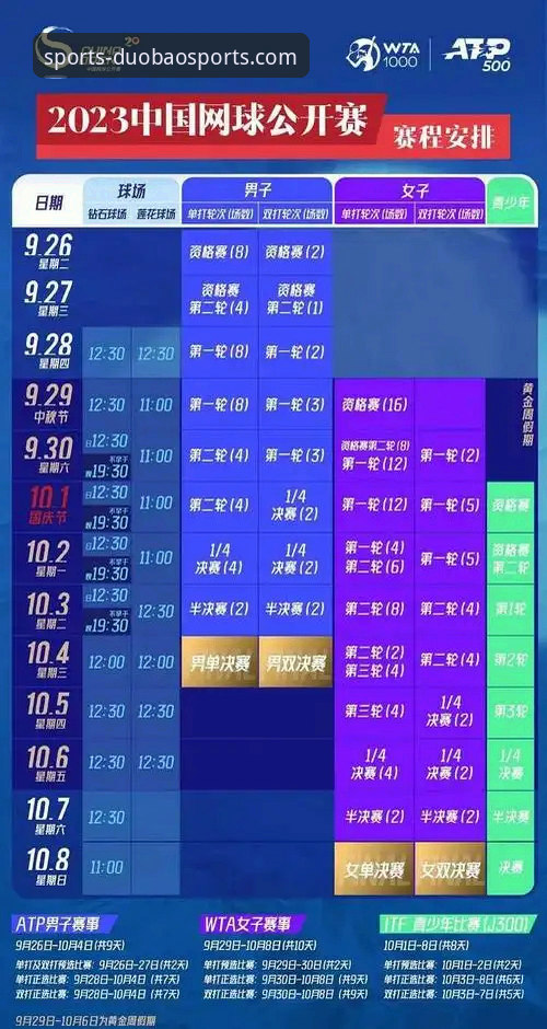 多宝体育赛事直播零门槛观看实用技巧——从注册到流畅观赛的完整指南