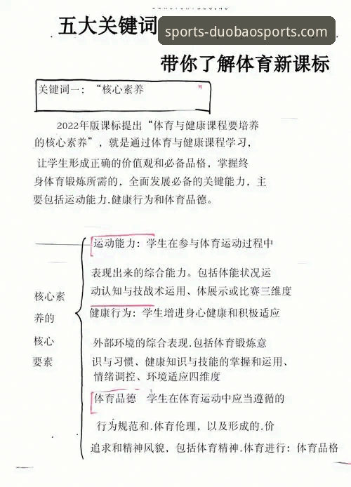 多宝体育赛事分析使用技巧 提升胜率的关键:多宝体育赛事分析使用技巧深度解析