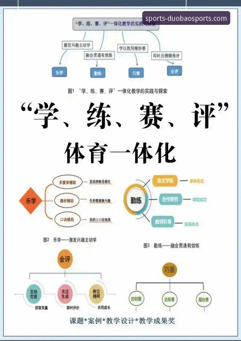 体育赛事深度分析 多宝体育平台赛事深度分析使用指南:从数据洞察到实战策略